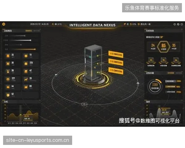 过分依赖单一监测设备正削弱大型赛事体育旅游场景的整体运维效率